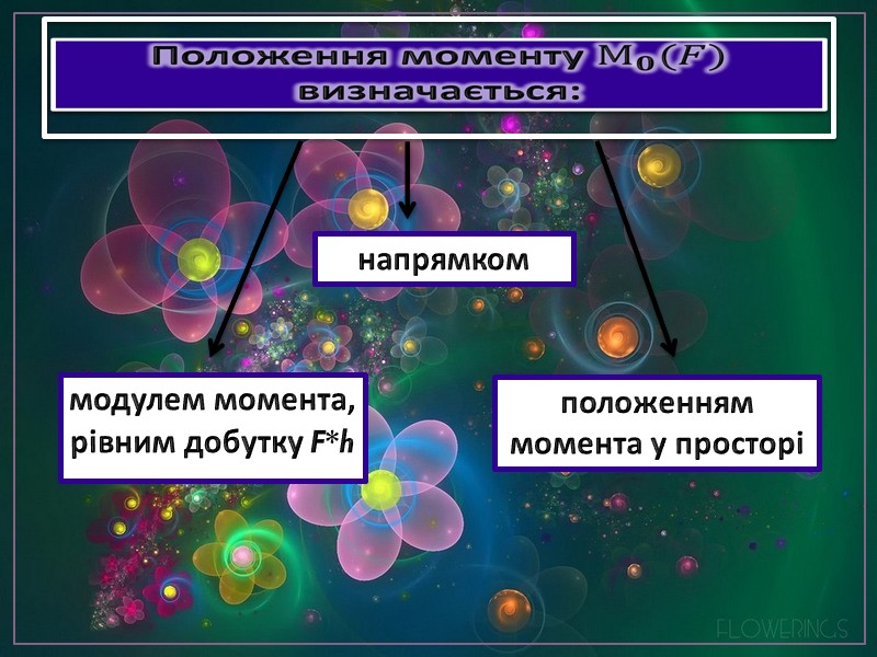 модулем момента, рівним добутку F*h положенням момента у просторі напрямком модулем момента, рівним добутку F*h положенням момента у просторі напрямком